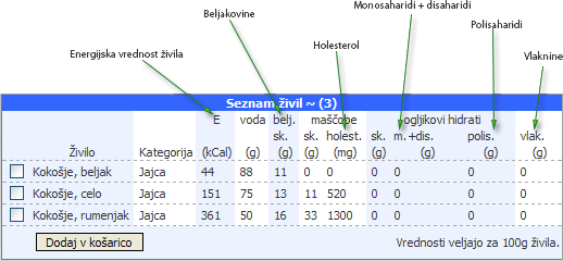 Legenda